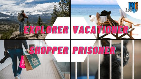 explorer shopper vacationer.